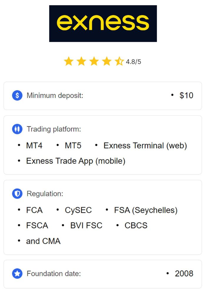 Exploring the Advantages of a Real Exness Trading Account